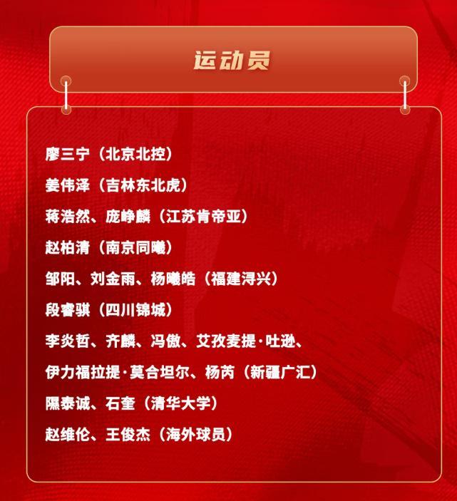 开云-男篮官宣短期集训！新疆占6人，庞峥麟王俊杰在内，郭昊文未入选